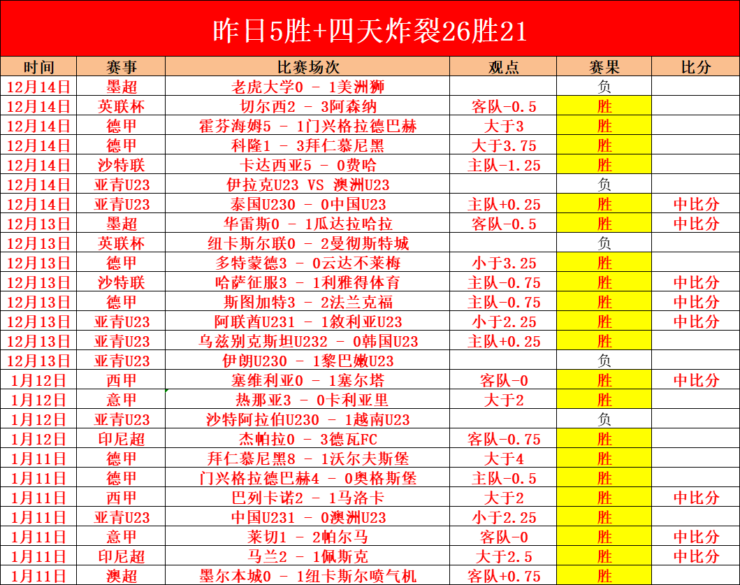 中国男篮集,体发力,京报体育记,oubo,Abg,欧博,欧博体育入口,欧博官网,欧博体育APP下载