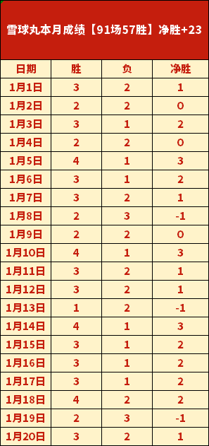 蓉城迎战国,安赛前解析,后防压力山,oubo,Abg,欧博,欧博体育入口,欧博官网,欧博体育APP下载