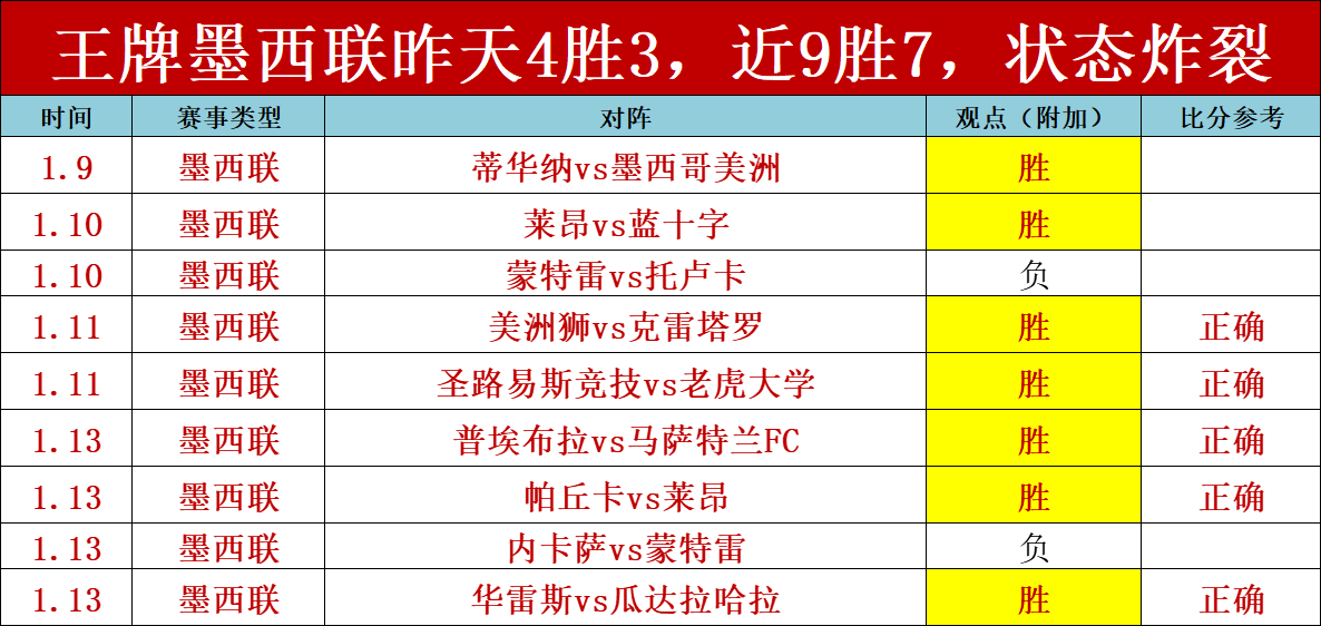 国米一球险,迪马尔科乌,龙球助球队,oubo,Abg,欧博,欧博体育入口,欧博官网,欧博体育APP下载