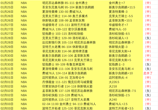 国米一球险,迪马尔科乌,龙球助球队,oubo,Abg,欧博,欧博体育入口,欧博官网,欧博体育APP下载