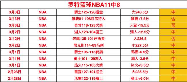 伊朗队精彩,剪辑展现非,凡实力,oubo,Abg,欧博,欧博体育入口,欧博官网,欧博体育APP下载