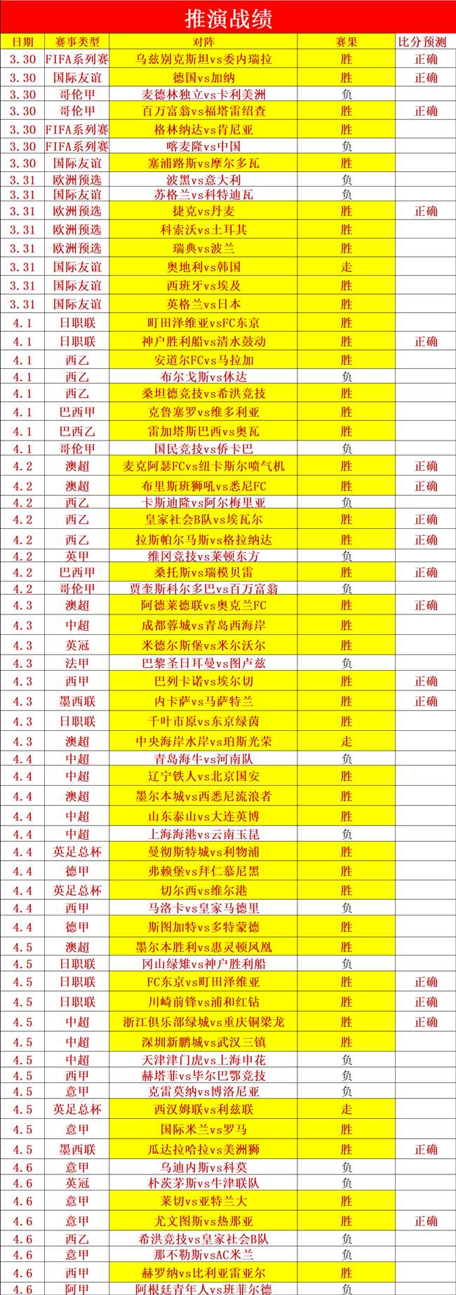 全胜今日猛,龙对骑士前,oubo欧博体育,oubo,Abg,欧博,欧博体育入口,欧博官网,欧博体育APP下载