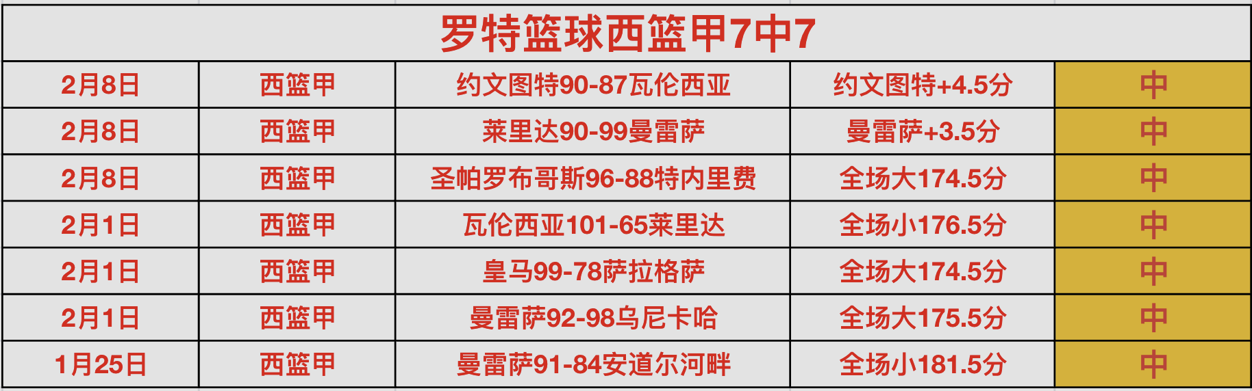 迎战,扣将迪亚洛,强势对决,oubo,Abg,欧博,欧博体育入口,欧博官网,欧博体育APP下载