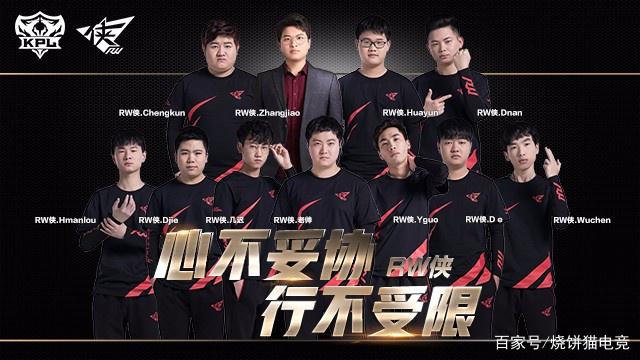 能力的尊重
